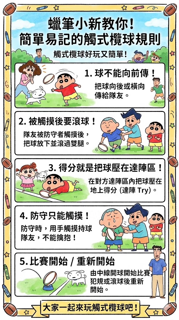 蠟筆小新教你！簡單易記的觸式橄欖球規則