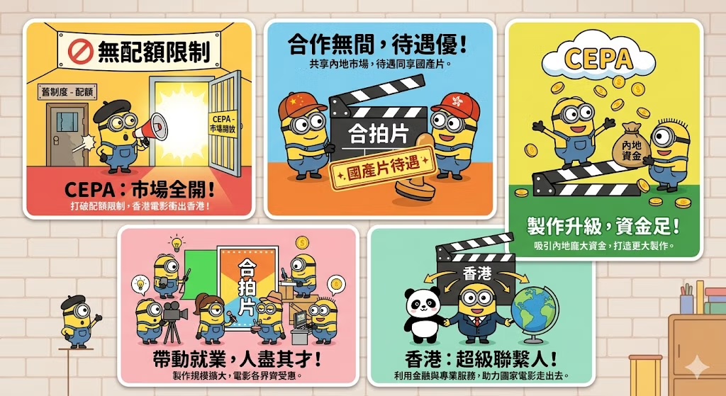 Post by 公社科